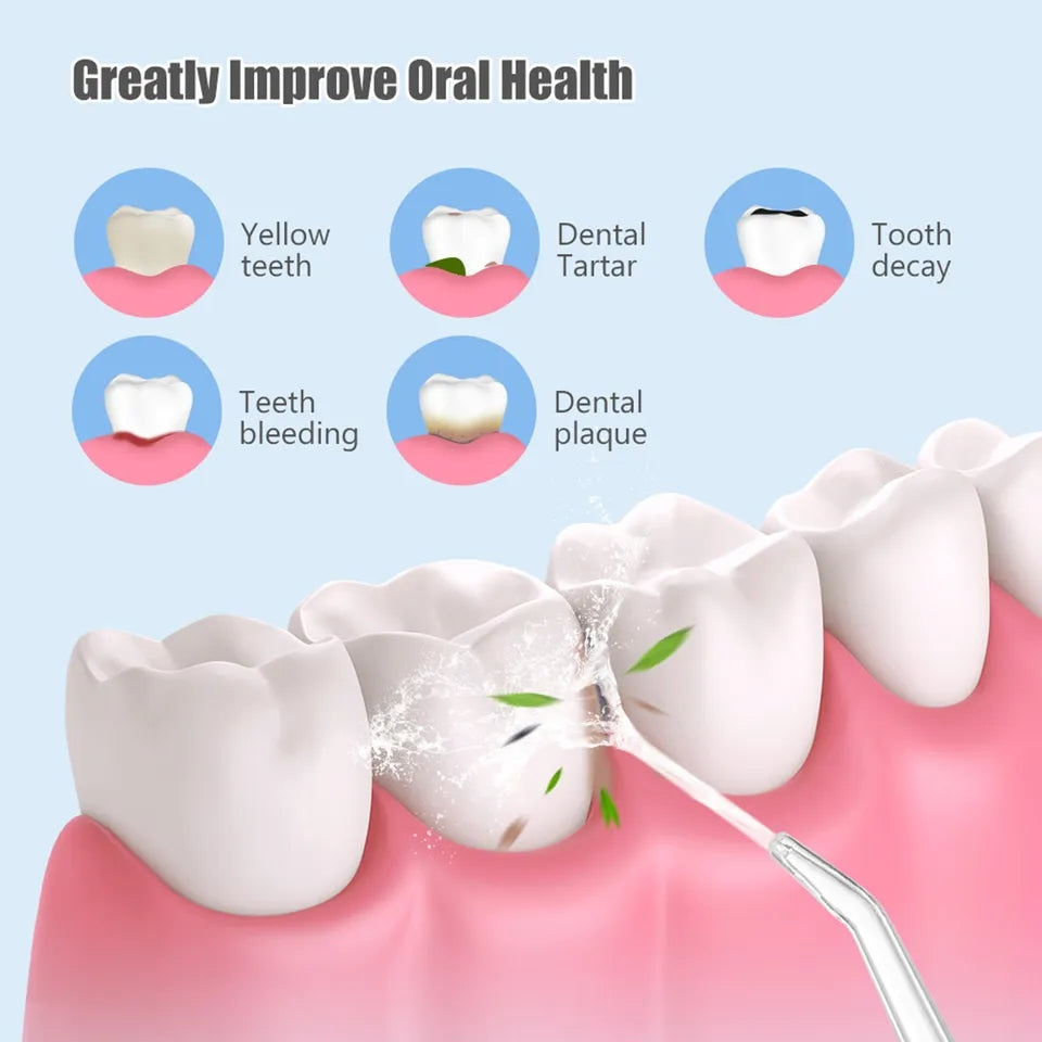 Oral Irrigator Portable