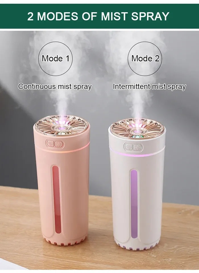 Wireless Air Humidifier