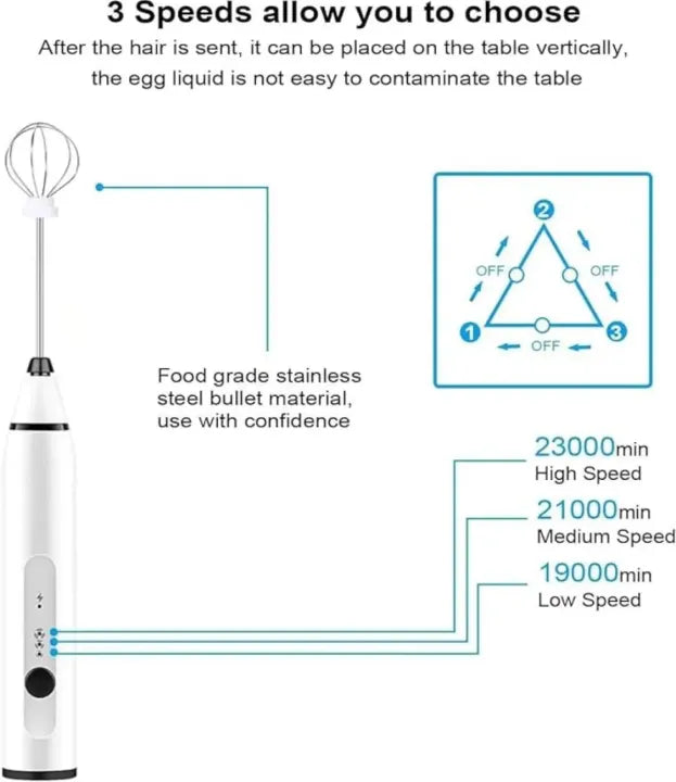 Rechargeable Electric Hand Blender