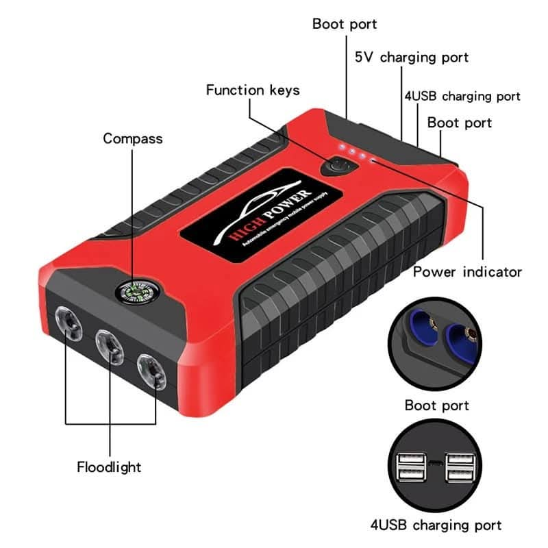 Portable Car Jump Starter