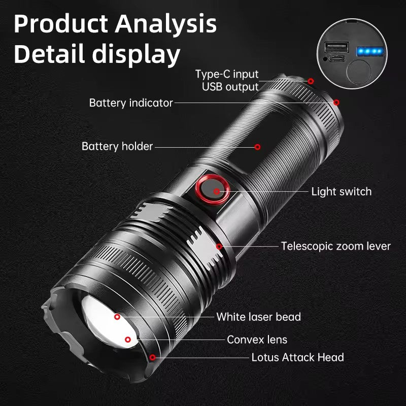 Aluminium Alloy Super Bright Flashlight